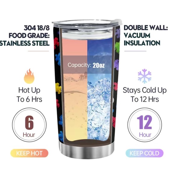 NEW Love Needs No Words 20 Oz Mug - Picture 4 of 4